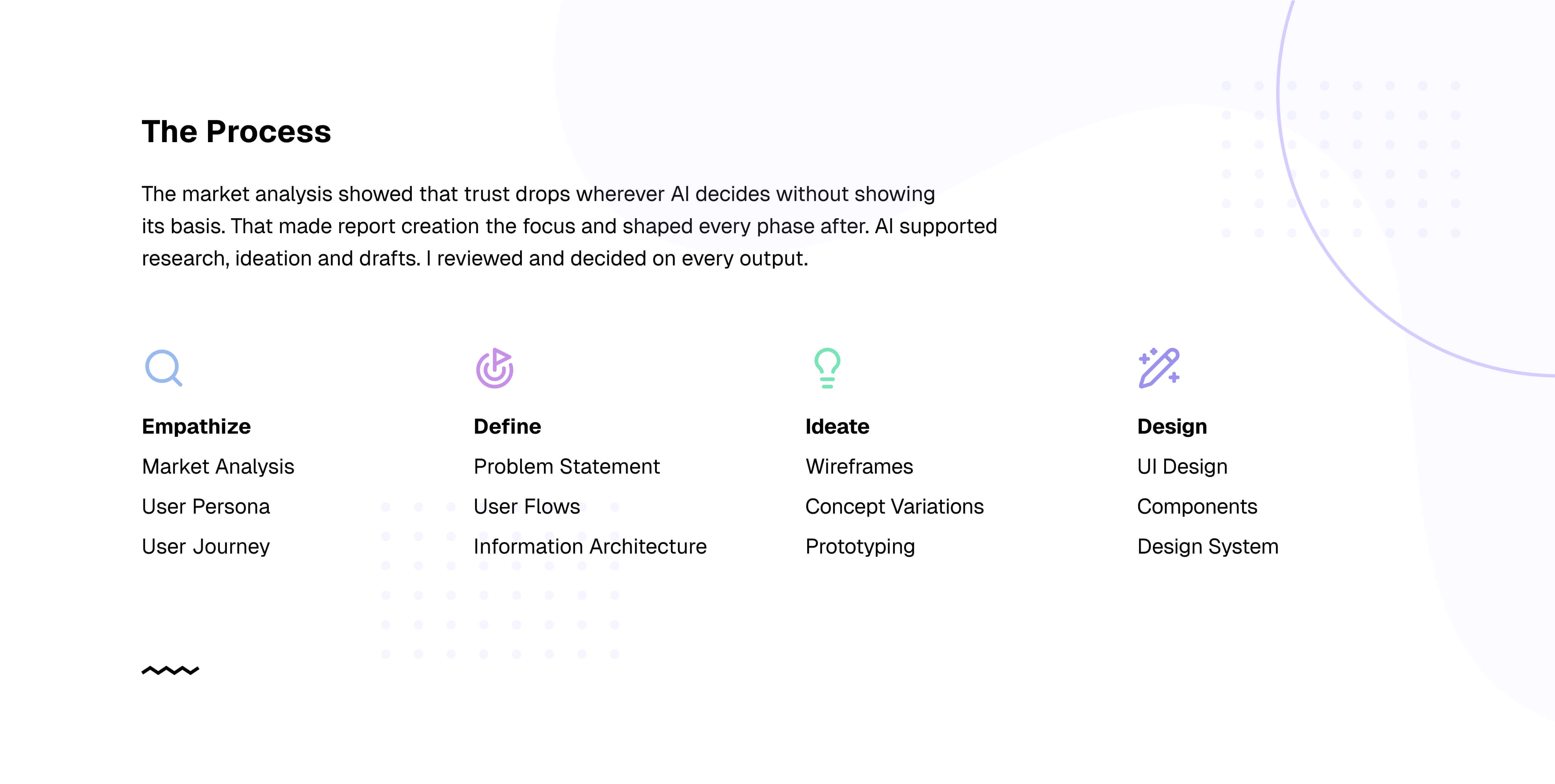 Trackwise Case Study - The Process