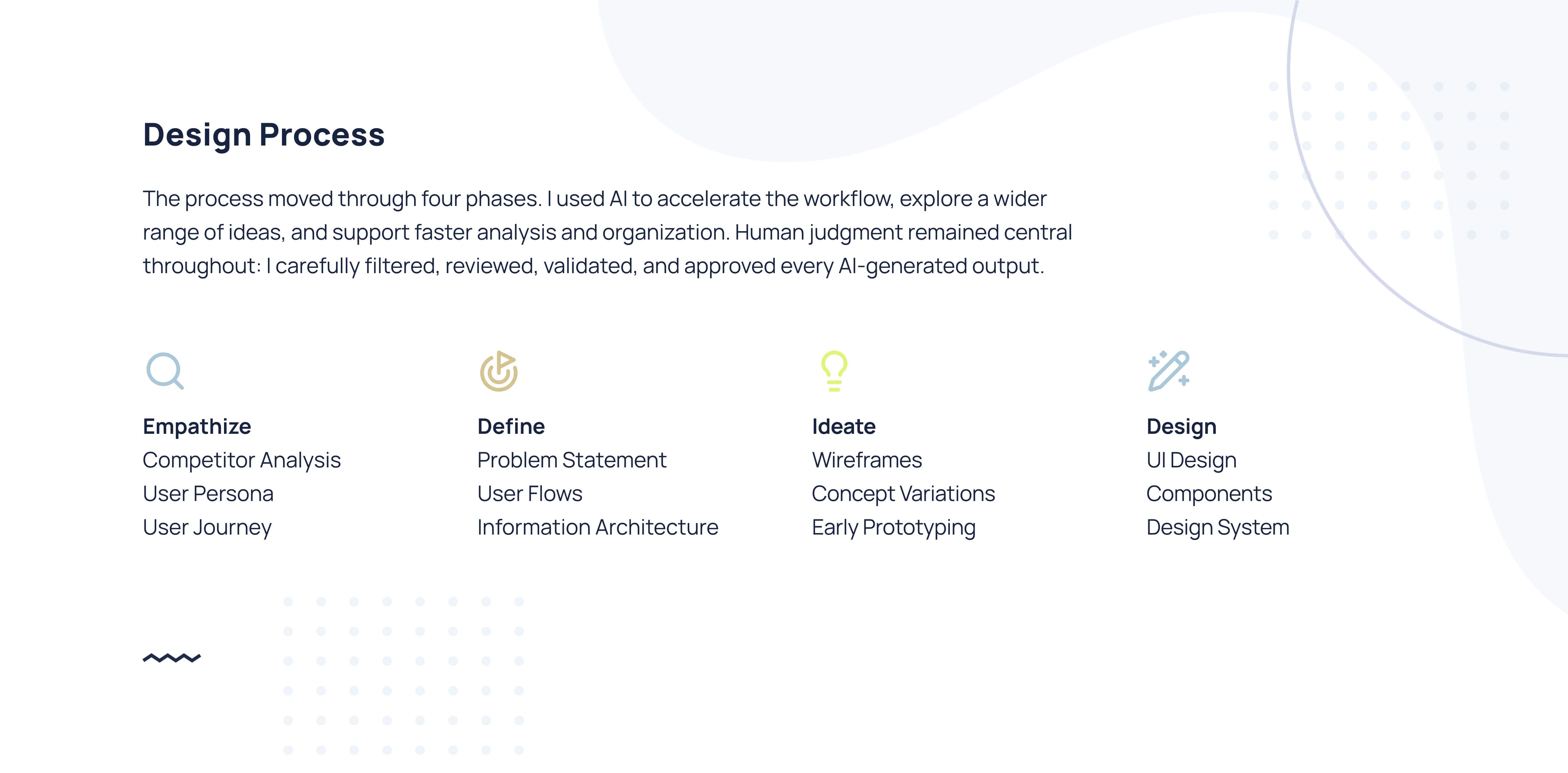 ClearTrack - Design Process