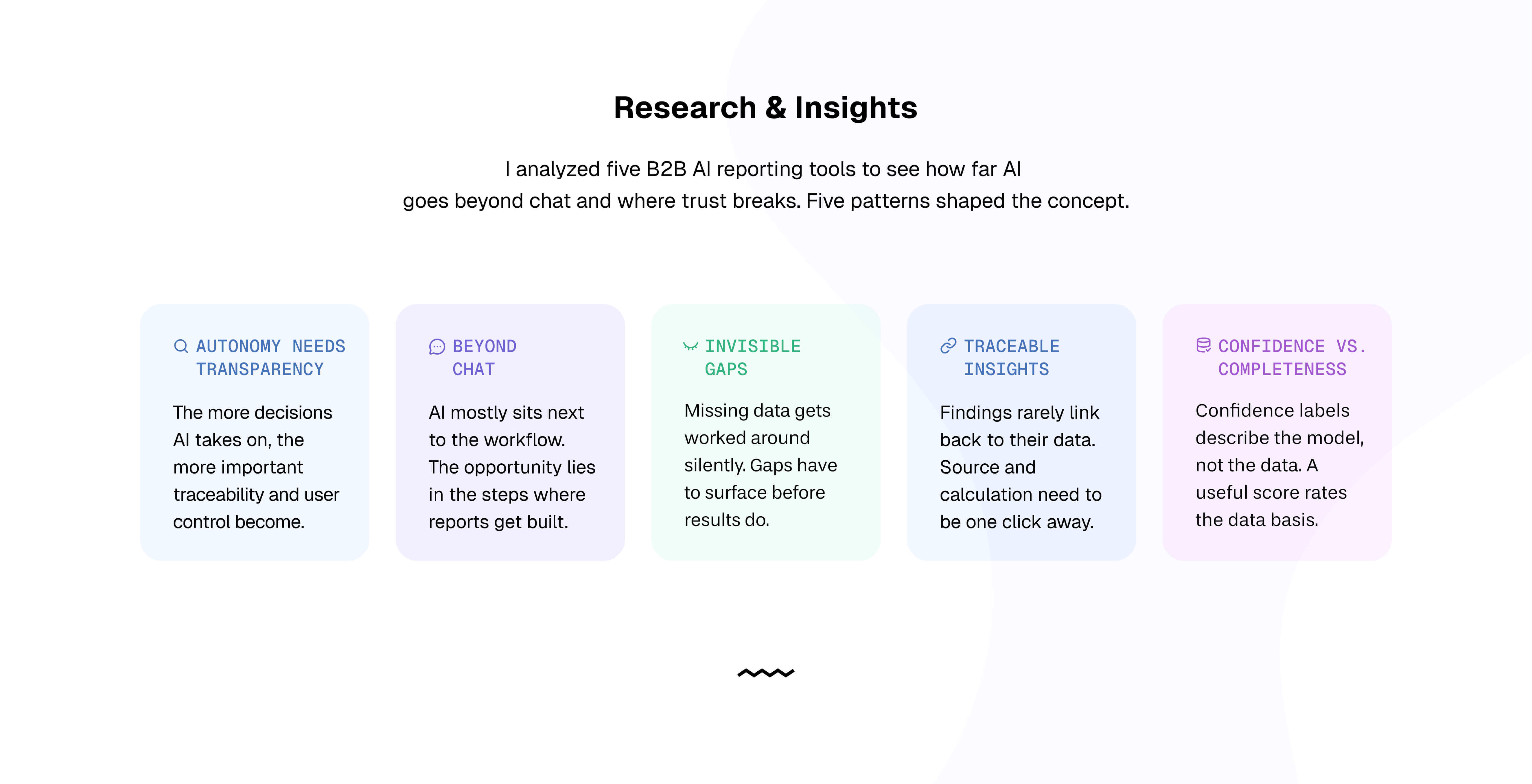 Trackwise Case Study - Research