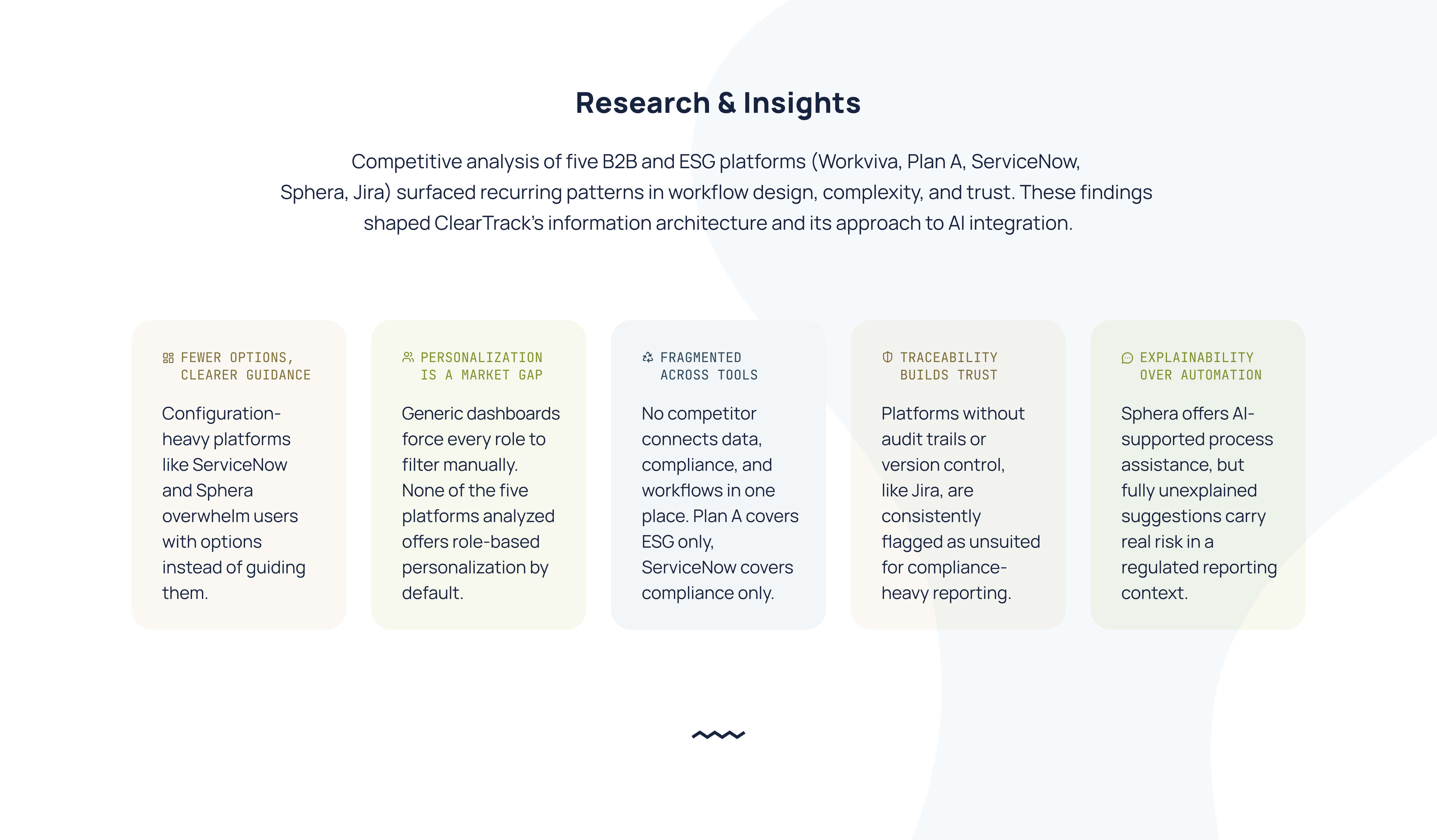 ClearTrack - Research