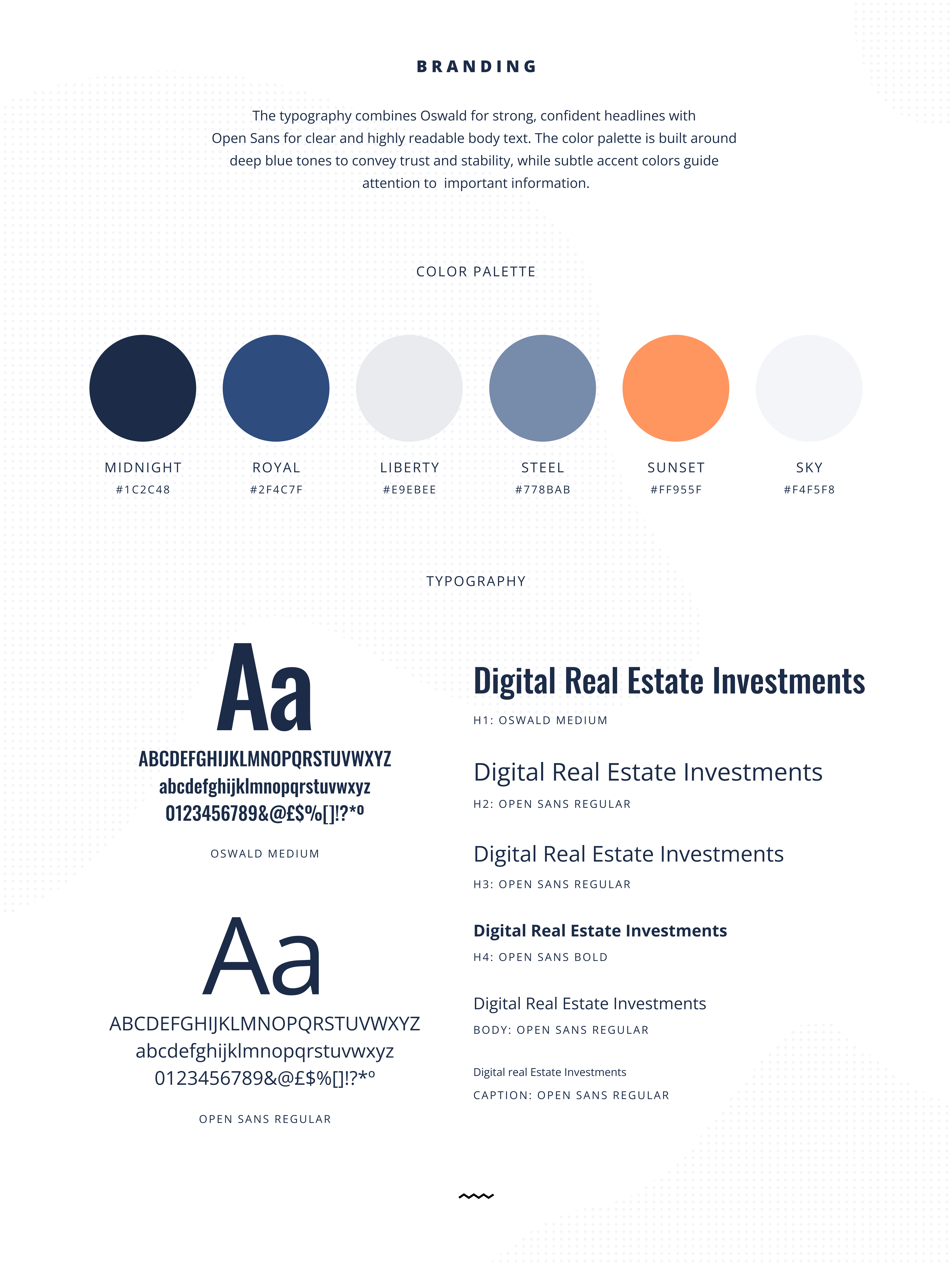 Case Study Exporo: Branding