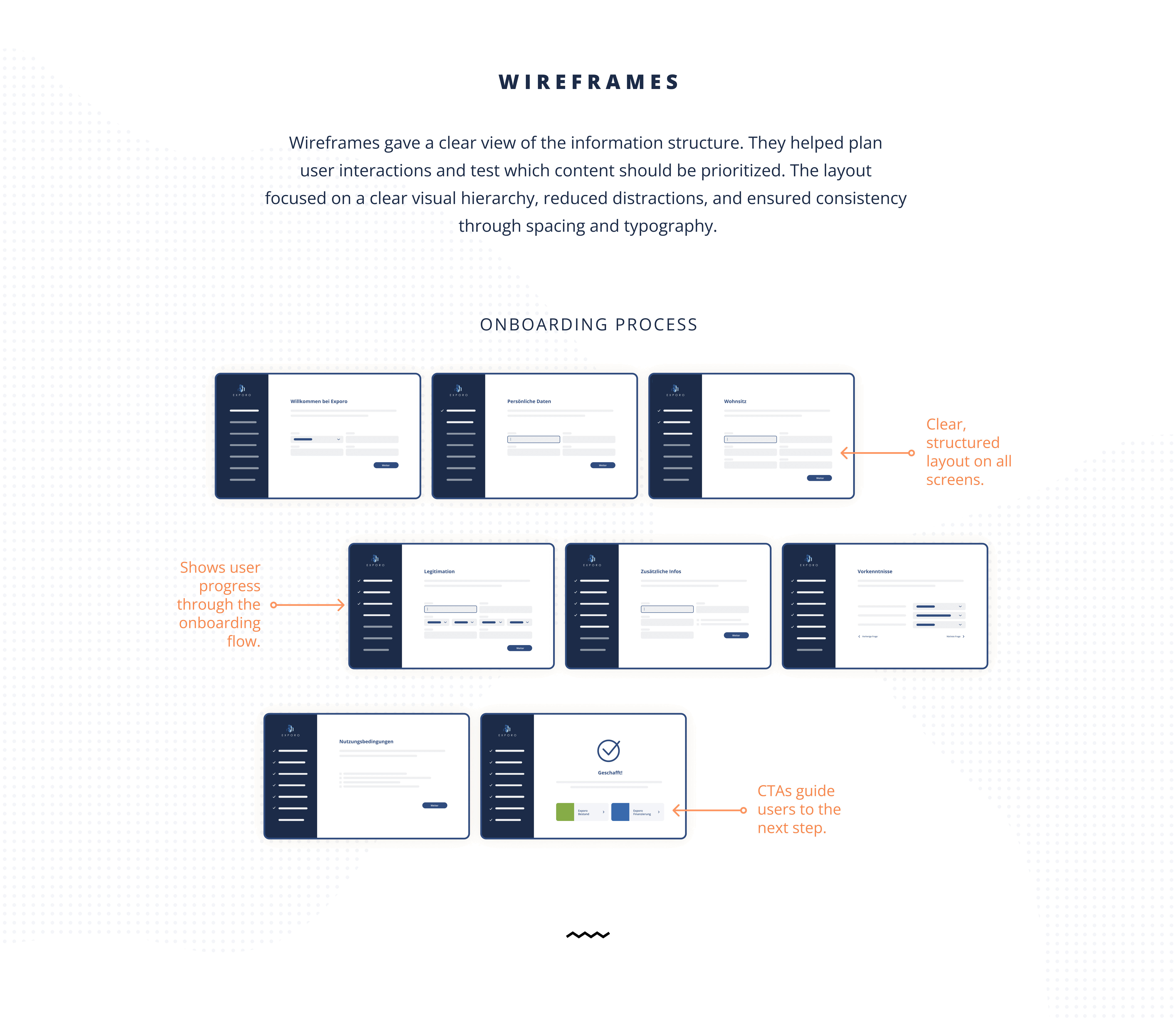 Case Study Exporo: Wireframes