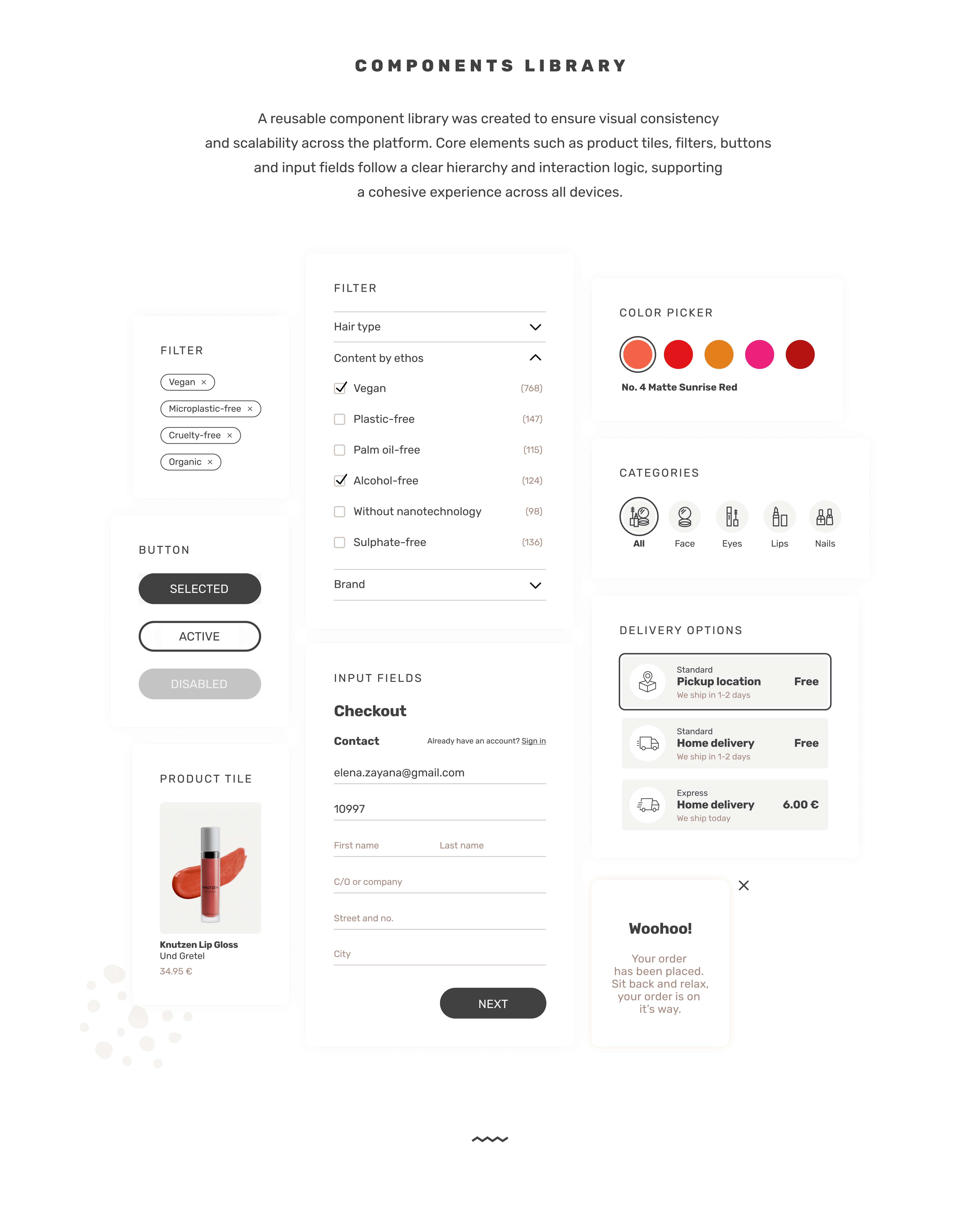 Case Study Natural Beauty: Components