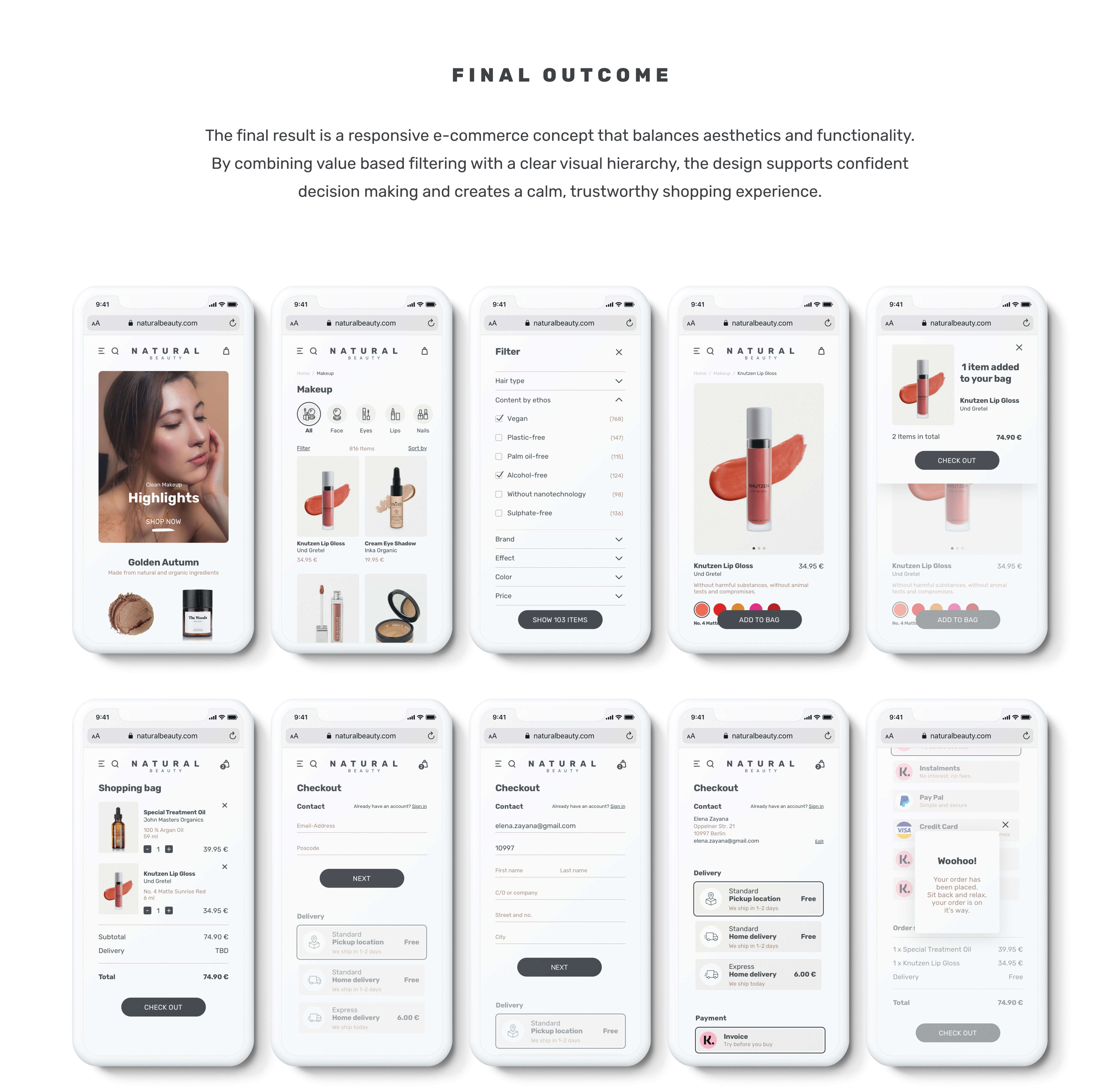 Case Study Natural Beauty: Final Outcome