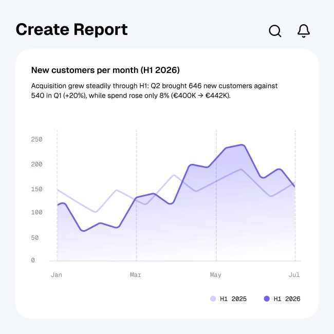 Trackwise Preview