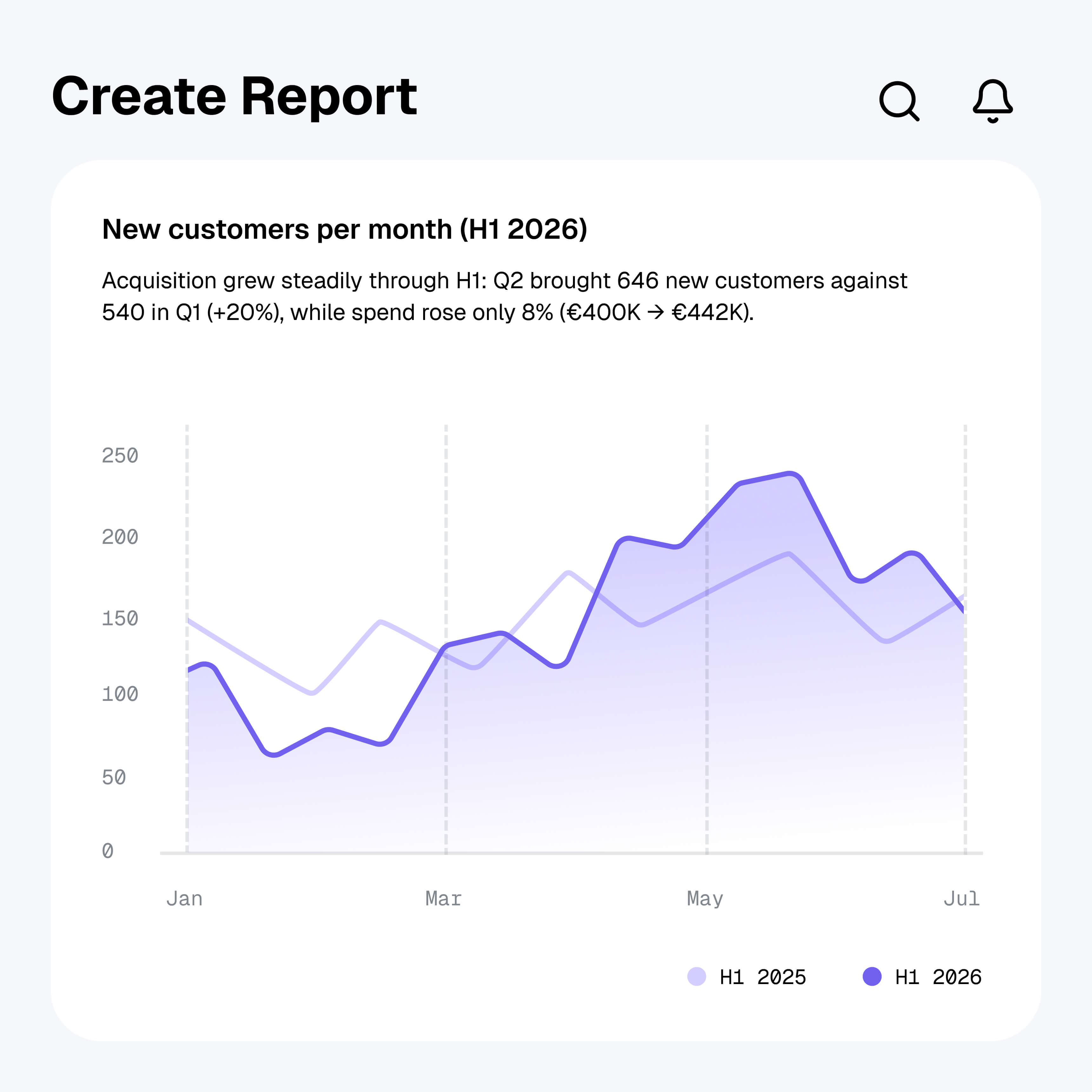 Trackwise Preview