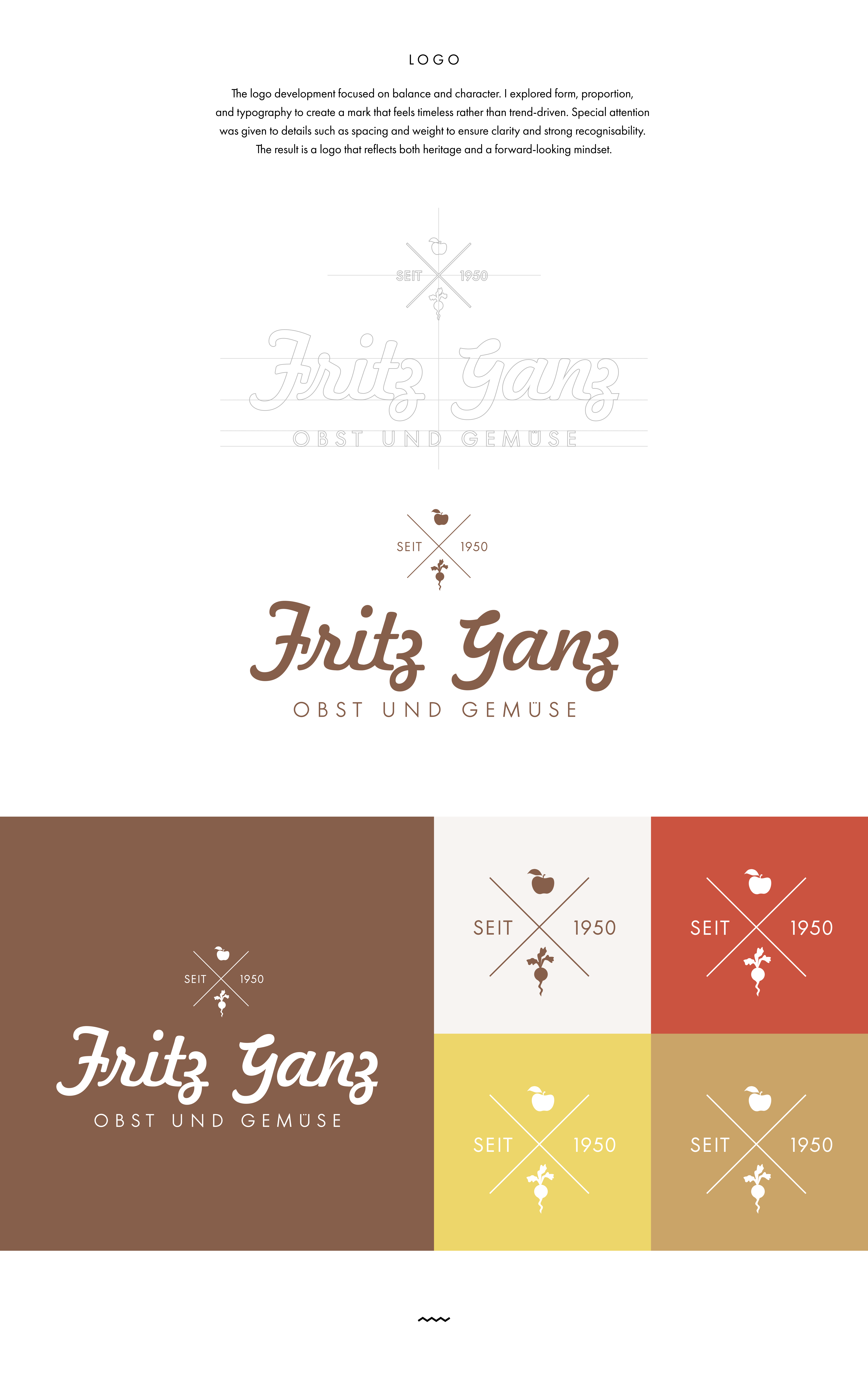 Case Study Fritz Ganz: Logo