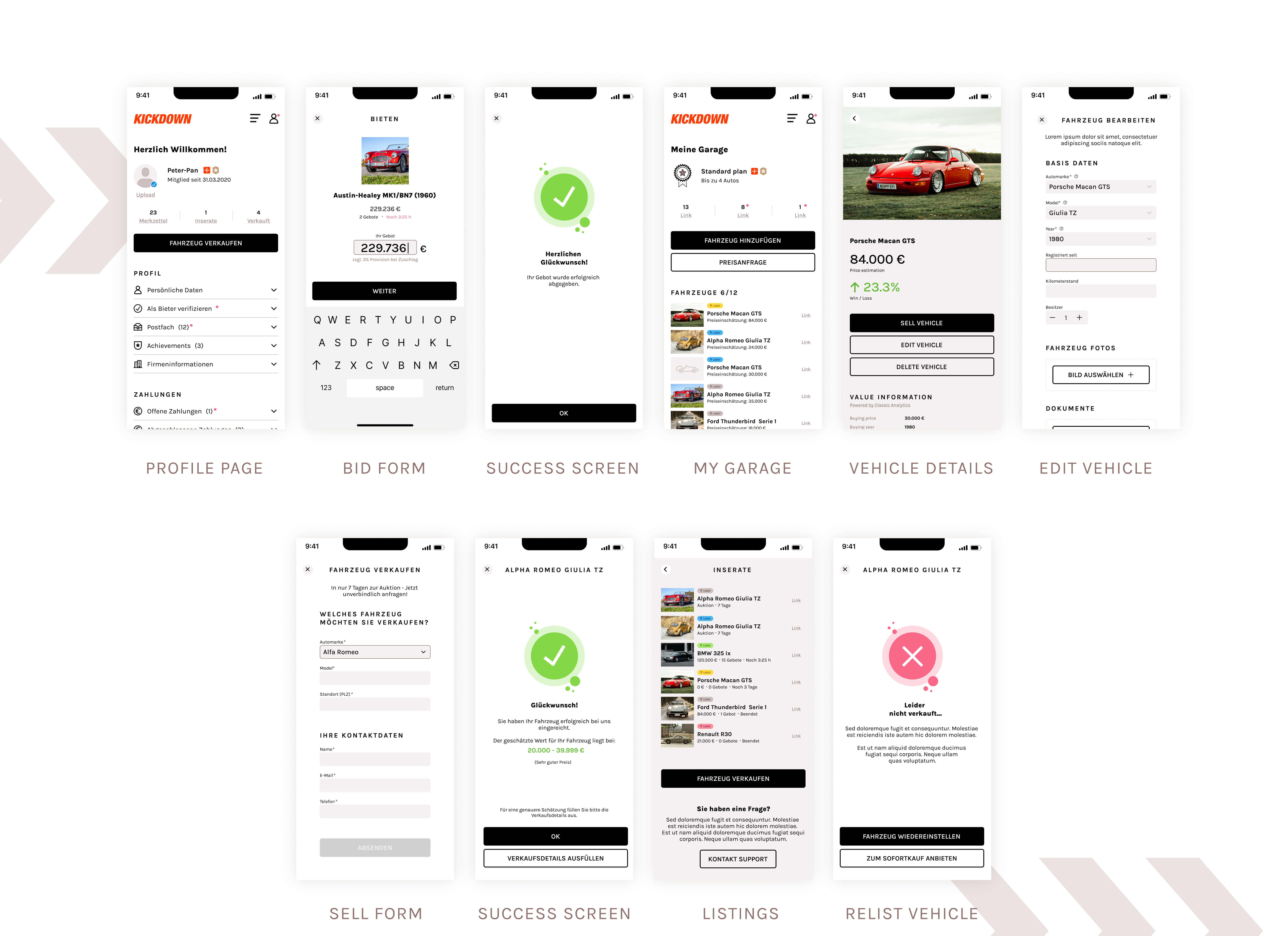 Case Study Kickdown: Screens Mobile