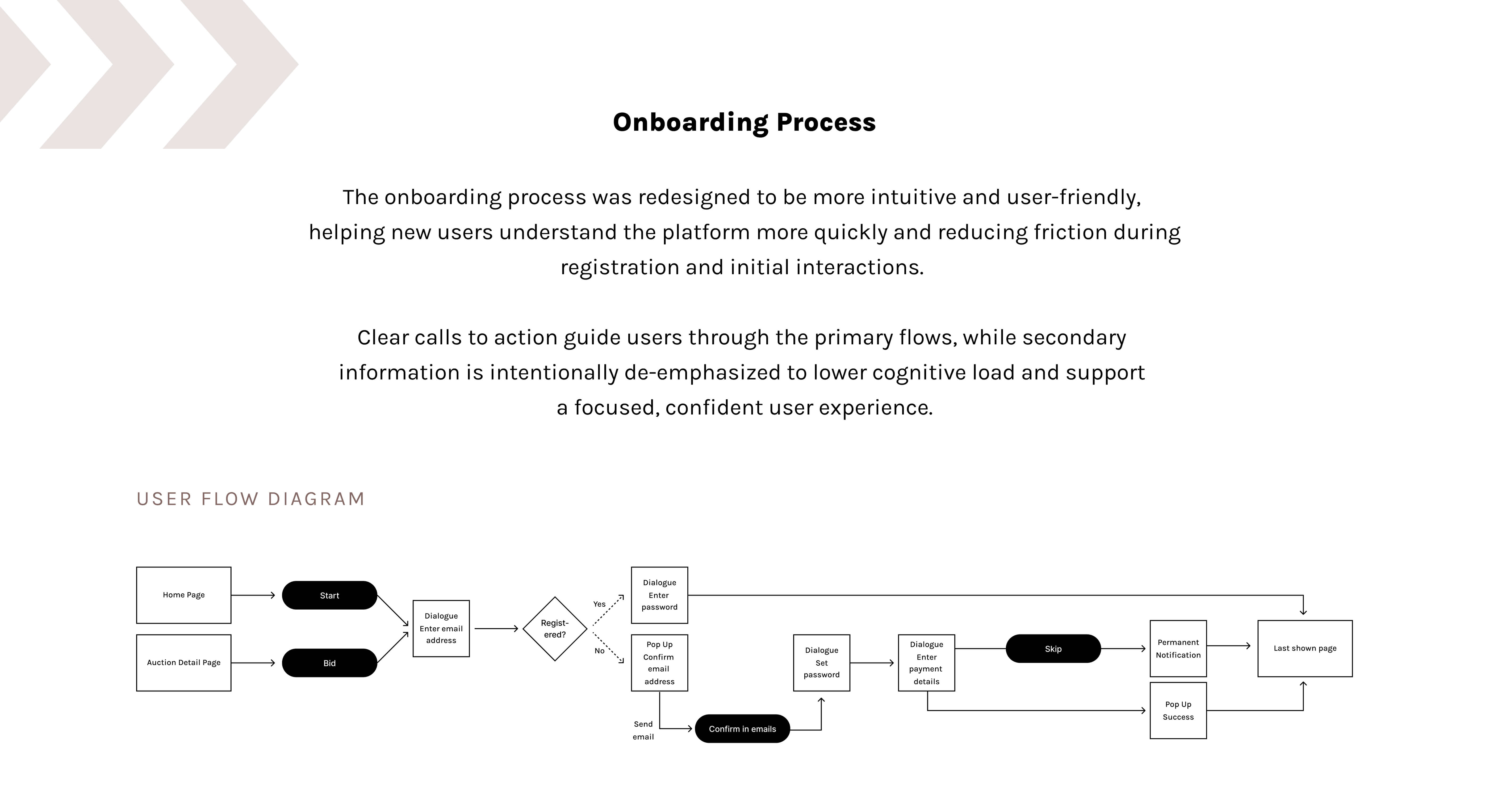 Case Study Kickdown: Onboarding Process