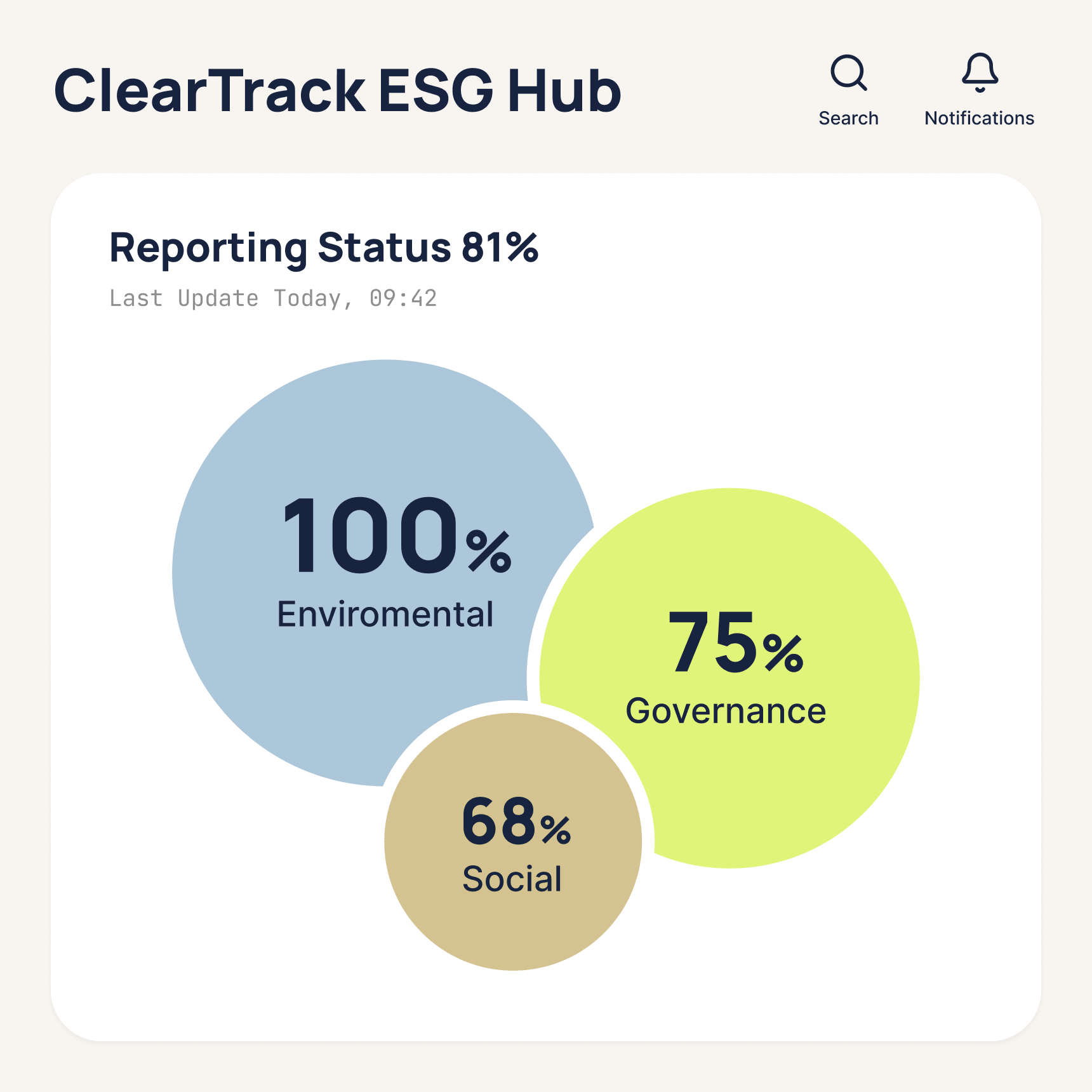 Preview Image ClearTrack ESG Hub